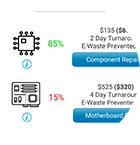 A step in the water damage data recovery process in San Jose, CA